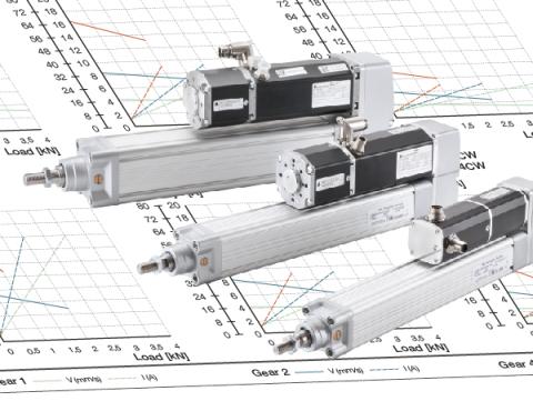 Actuator select - Performance calculator